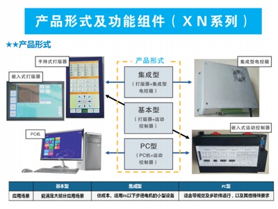 Kaiyun