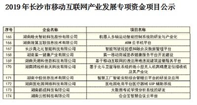 开云「中国大陆」官方网站智能项目囍获市移动互联网项目立项